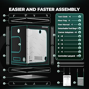 Amazon.com: MARS HYDRO 5x5 Advanced Grow Tent, 60